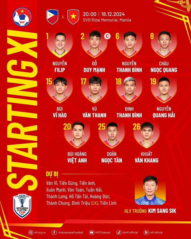 VTV5 VTV6 trực tiếp bóng đá Việt Nam vs Philippines 20h00 ngày 18/12, AFF Cup 2024 vòng bảng - Ảnh 3.