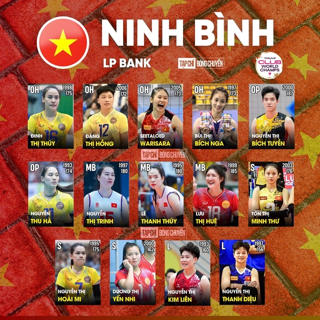 Link xem trực tiếp Bích Tuyền thi đấu: CLB Ninh Bình vs NEC Red Rockets 15h00 hôm nay - Ảnh 2.