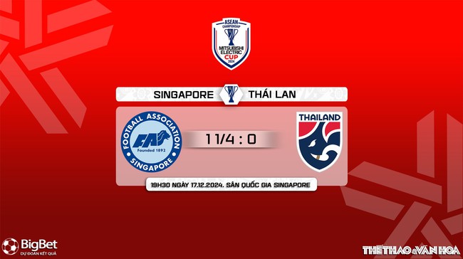 Nhận định, soi tỷ lệ Singapore vs Thái Lan 19h30 hôm nay 17/12, vòng bảng AFF Cup 2024 - Ảnh 9.